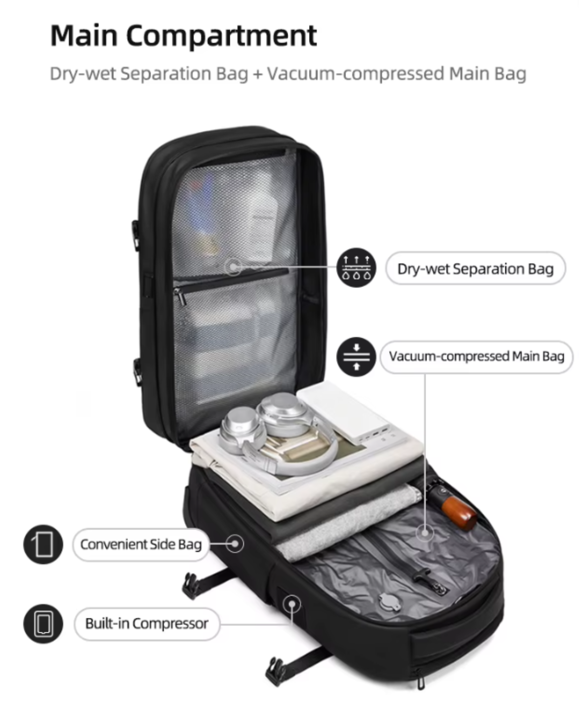 VOYÉN™ Vacuum Rolling Bag